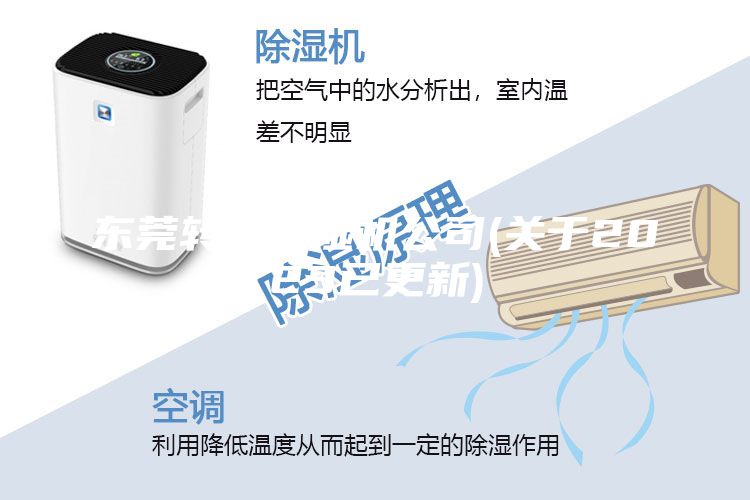 東莞轉輪除濕機公司(關于2023已更新)