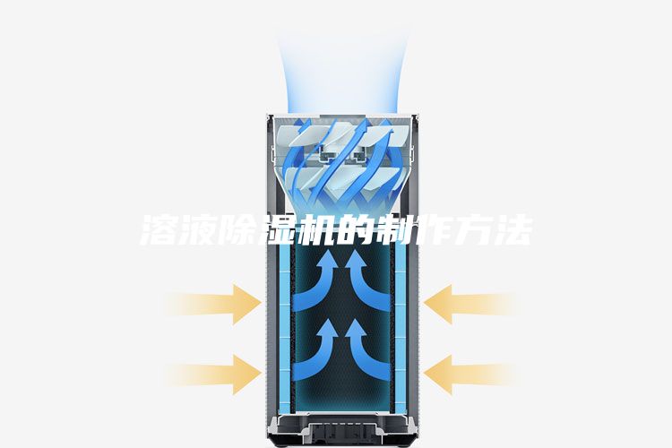 溶液除濕機的制作方法