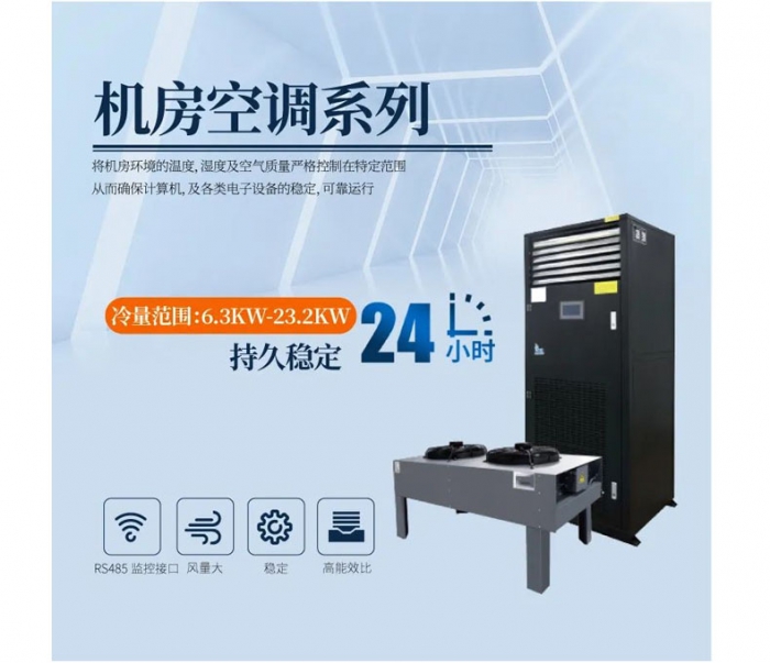 購買除濕機，價格多少是比較合理的