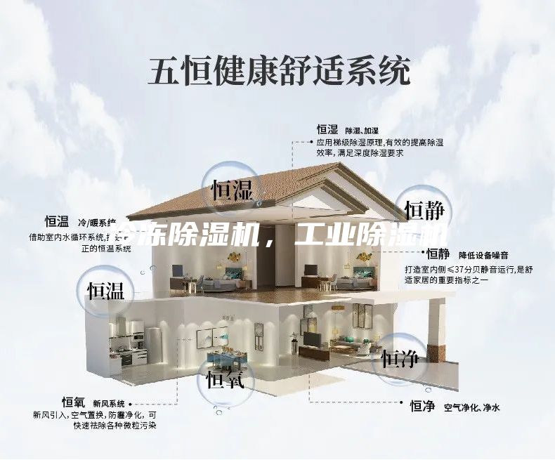 冷凍除濕機，工業除濕機