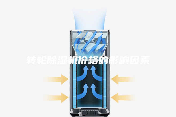 轉輪除濕機價格的影響因素