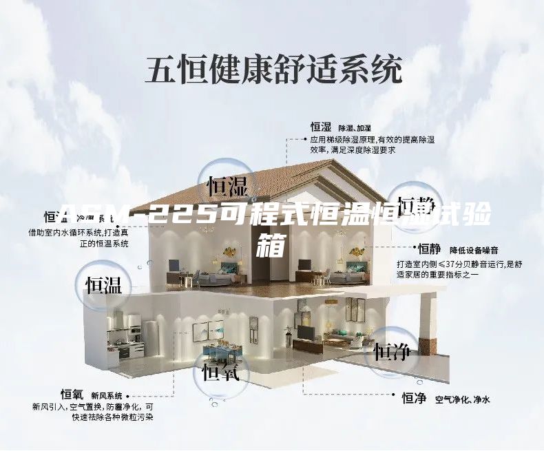 ASM-225可程式恒溫恒濕試驗(yàn)箱