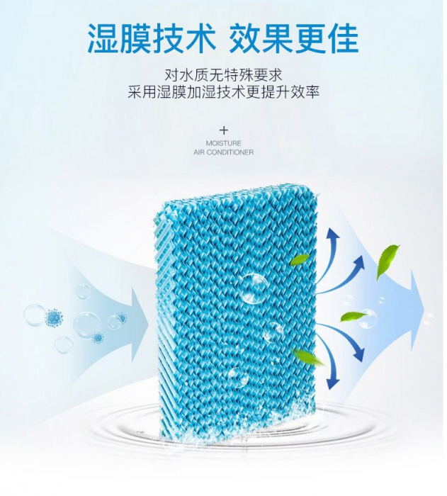 這樣的除濕機，才是不二選品