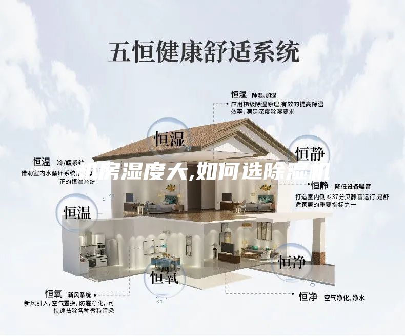 機房濕度大,如何選除濕機