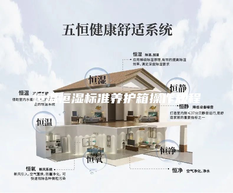 恒溫恒濕標準養護箱操作規程