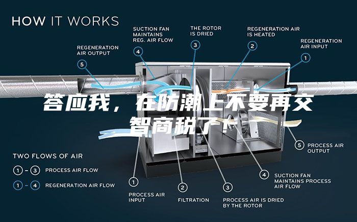 答應(yīng)我，在防潮上不要再交智商稅了！